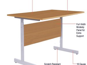 Workstations