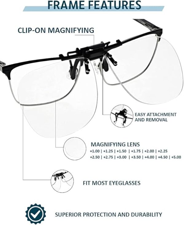 +1.5 Clip On & Flip Up Large Clear Magnifying Reading Glasses - Image 3